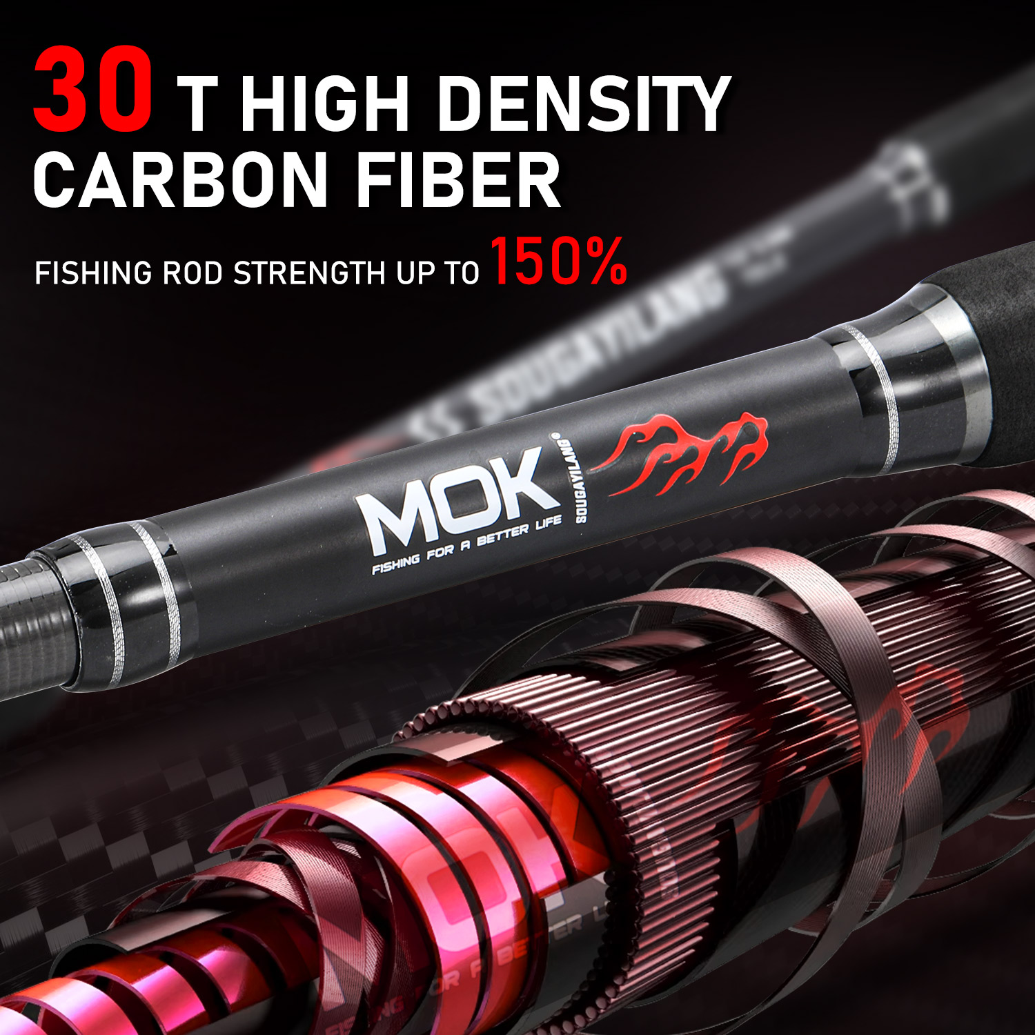 Sougayilang Telescopic Carp Ro - Fishing Rod Surf 评论和价格
