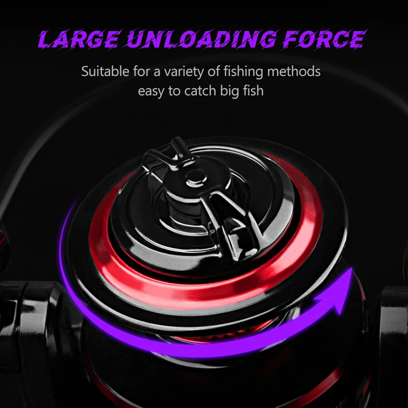 DEUKIO Fishing Reel 2000-7000  - Daiwa Reel Fuego 评论和价格