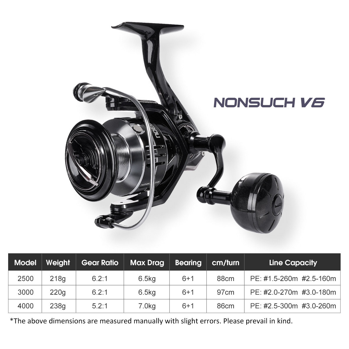Noeby Carbon Spinning Fishing  - Daiwa Reel Fuego 评论和价格