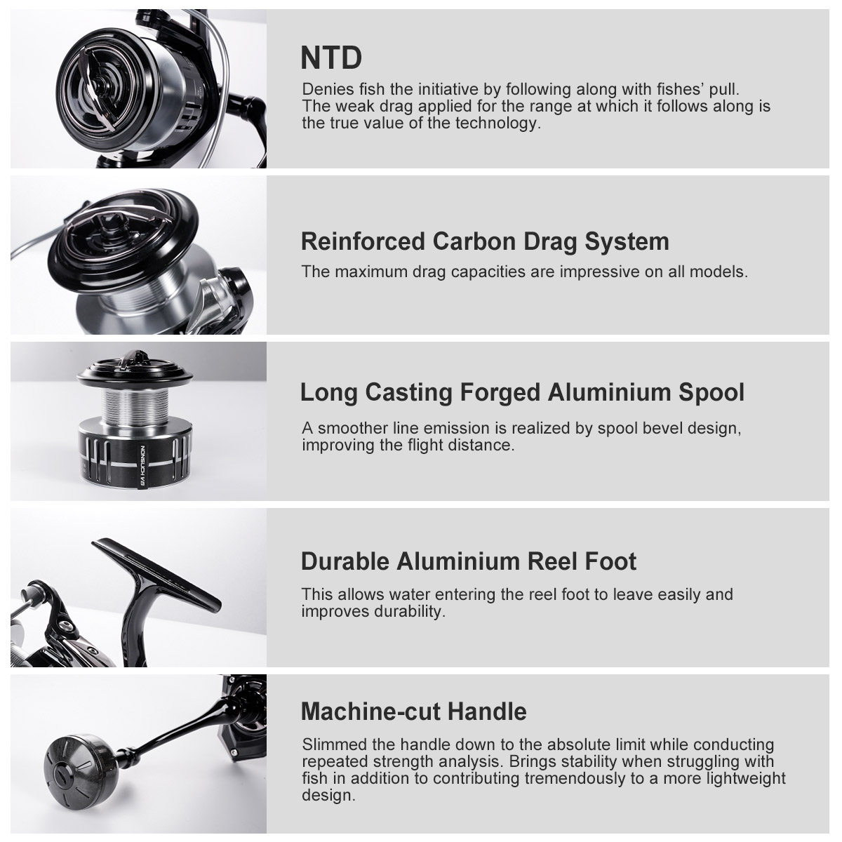 Noeby Carbon Spinning Fishing  - Daiwa Reel Fuego 评论和价格