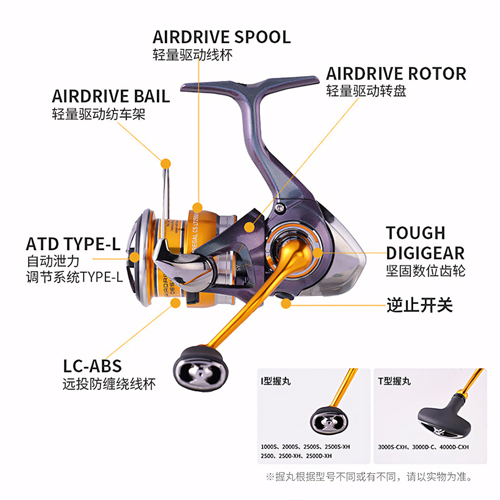 24 DAIWA REGAL CS LT Spinning  - Daiwa Reel Fuego 评论和价格