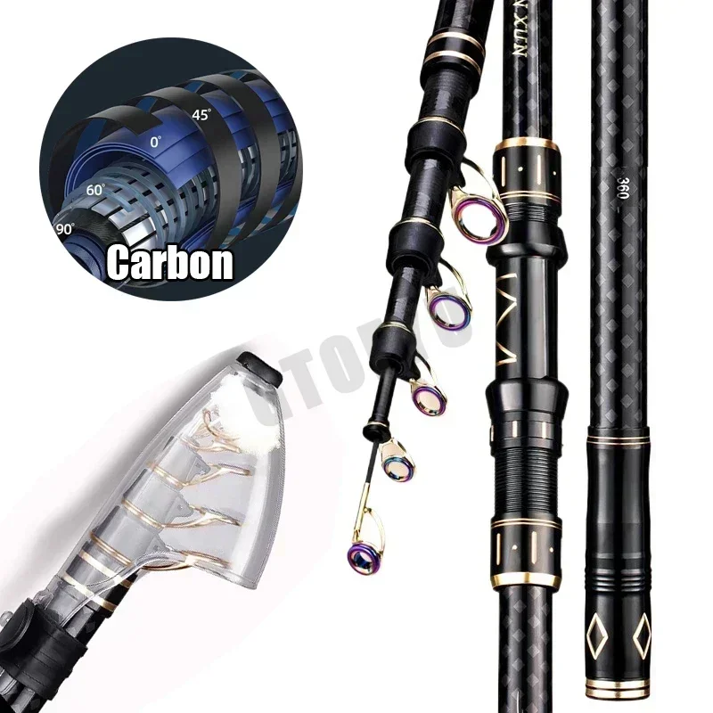 2.1m 2.7m 3.6m 4.5m Telescopic - Fishing Rod Surf 评论和价格