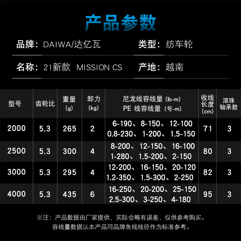 DAIWA MISSION CS Fishing Reel  - Daiwa Reel Bg 评论和价格